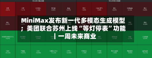 MiniMax发布新一代多模态生成模型；美团联合苏州上线“等灯停表”功能｜一周未来商业-第2张图片