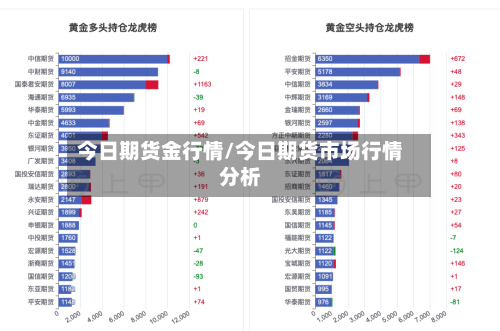 今日期货金行情/今日期货市场行情分析-第3张图片