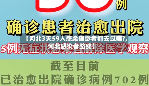 【河北3天59人感染确诊者都去过哪?,河北感染者路线】-第3张图片
