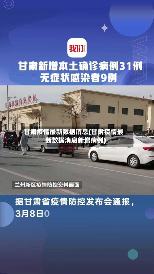 甘肃疫情最新数据消息(甘肃疫情最新数据消息新增病例)