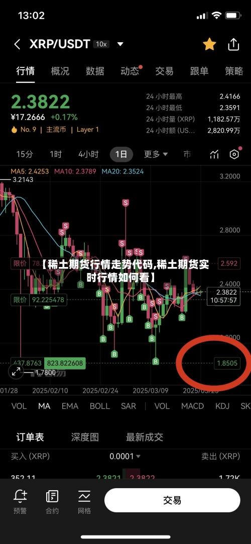 【稀土期货行情走势代码,稀土期货实时行情如何看】-第3张图片