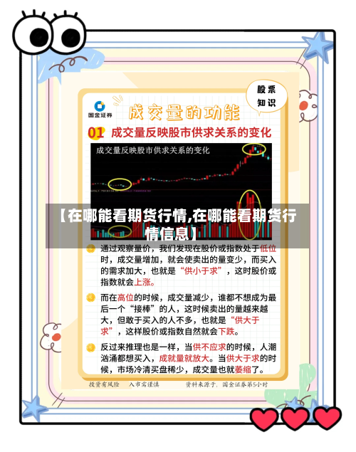 【在哪能看期货行情,在哪能看期货行情信息】