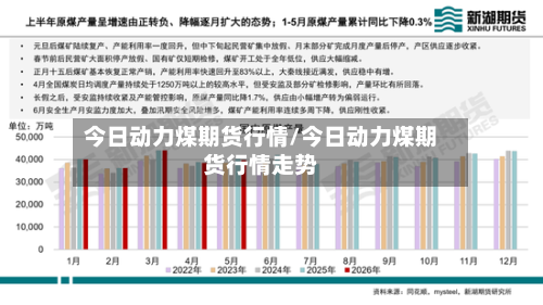 今日动力煤期货行情/今日动力煤期货行情走势-第2张图片