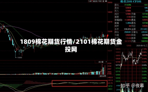 1809棉花期货行情/2101棉花期货金投网