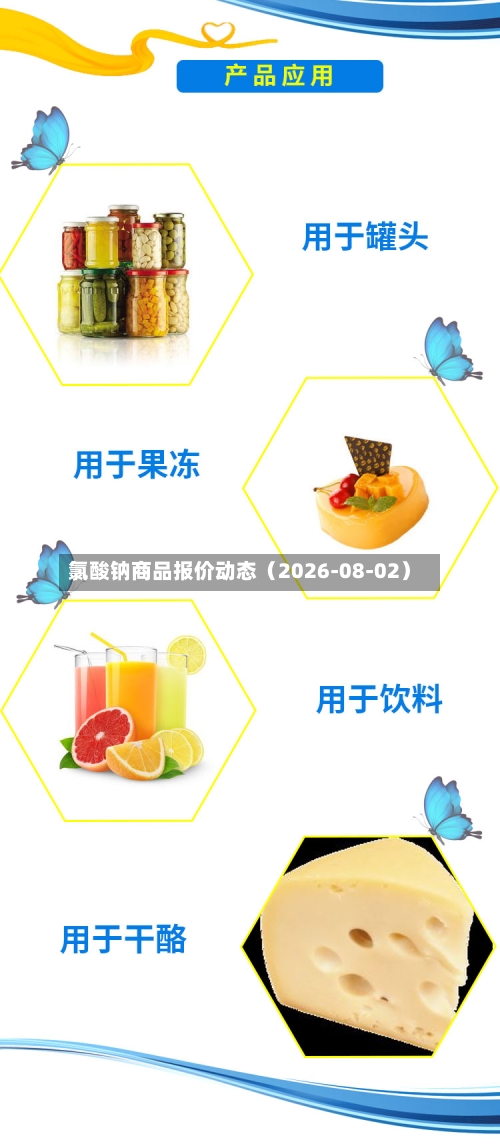 氯酸钠商品报价动态(2026-08-02)-第1张图片