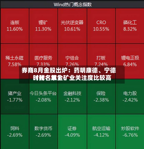 券商8月金股出炉：药明康德、宁德时代、紫金矿业关注度比较高（附名单）-第2张图片
