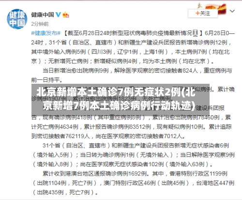 北京新增本土确诊7例无症状2例(北京新增7例本土确诊病例行动轨迹)-第2张图片