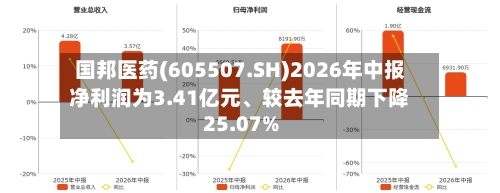 国邦医药(605507.SH)2026年中报净利润为3.41亿元、较去年同期下降25.07%-第2张图片