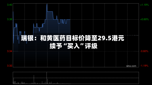 瑞银：和黄医药目标价降至29.5港元 续予“买入”评级-第2张图片