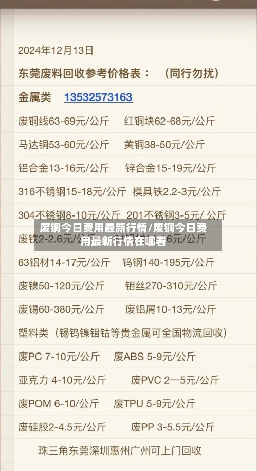 废铜今日费用最新行情/废铜今日费用最新行情在哪看
