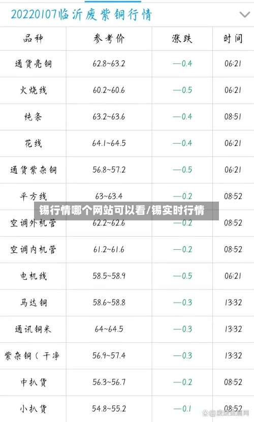 锡行情哪个网站可以看/锡实时行情-第3张图片