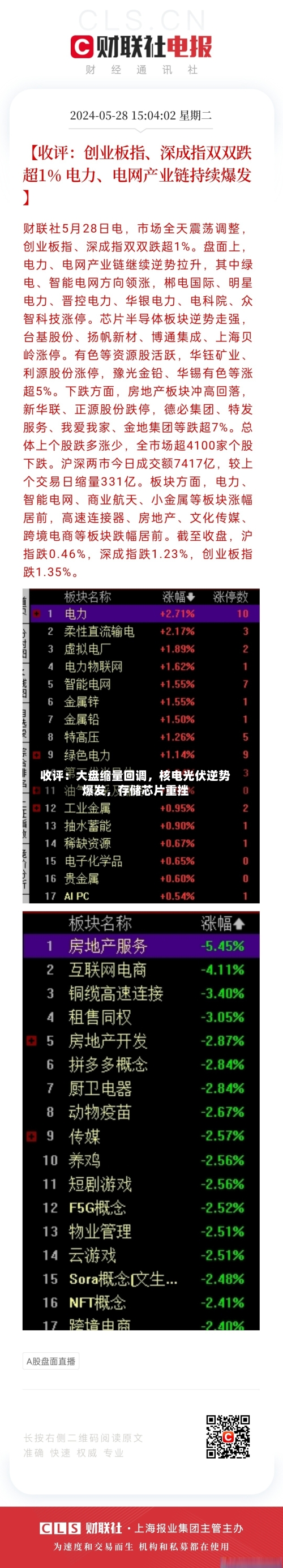 收评：大盘缩量回调，核电光伏逆势爆发，存储芯片重挫-第2张图片