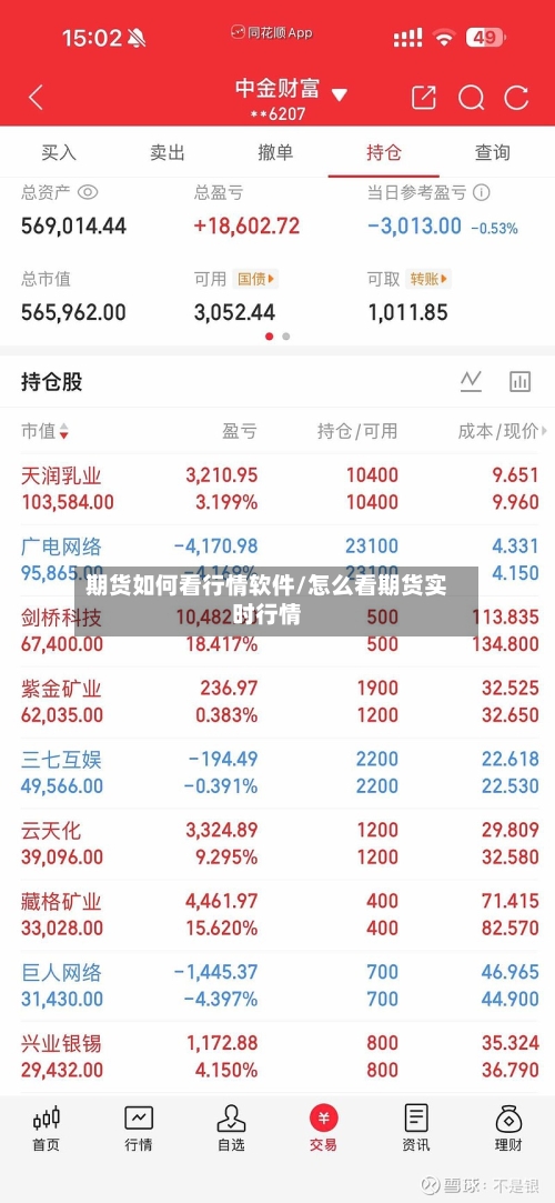 期货如何看行情软件/怎么看期货实时行情