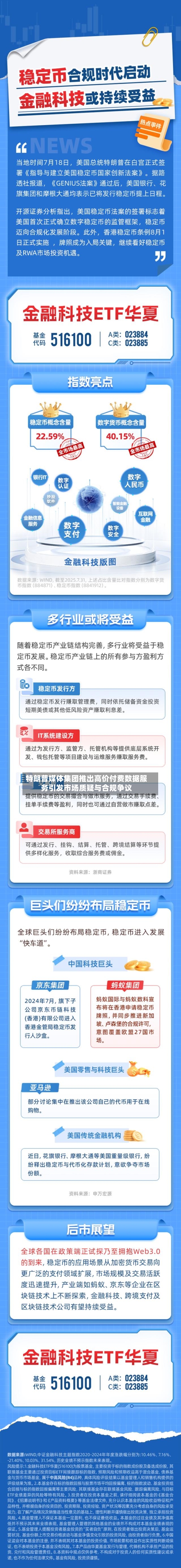 特朗普媒体集团推出高价付费数据服务引发市场质疑与合规争议-第3张图片