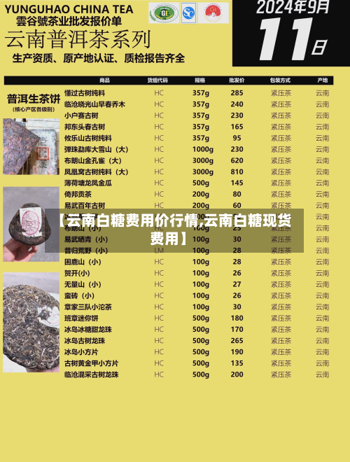 【云南白糖费用价行情,云南白糖现货费用】