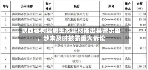 陕西赛柯瑞思生态建材被出具警示函	，涉未及时披露重大诉讼-第3张图片
