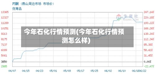 今年石化行情预测(今年石化行情预测怎么样)