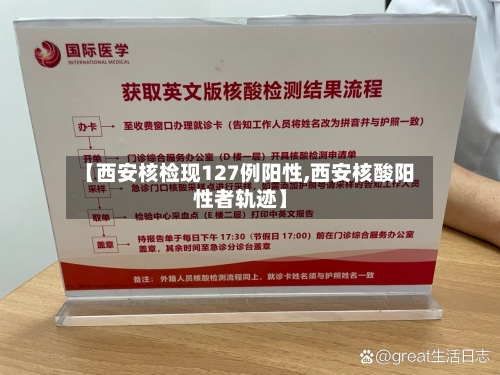 【西安核检现127例阳性,西安核酸阳性者轨迹】-第2张图片