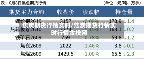 焦炭期货行情实时/焦炭期货行情实时行情金投网