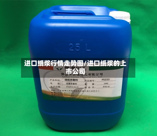进口纸浆行情走势图/进口纸浆的上市公司