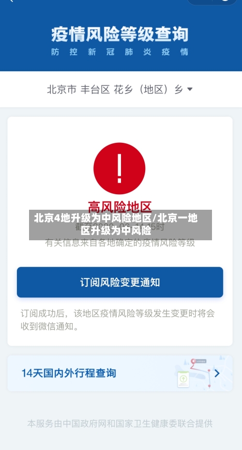北京4地升级为中风险地区/北京一地区升级为中风险-第3张图片