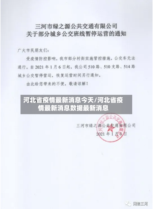 河北省疫情最新消息今天/河北省疫情最新消息数据最新消息-第3张图片