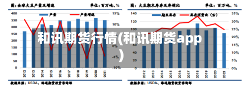 和讯期货行情(和讯期货app)-第2张图片