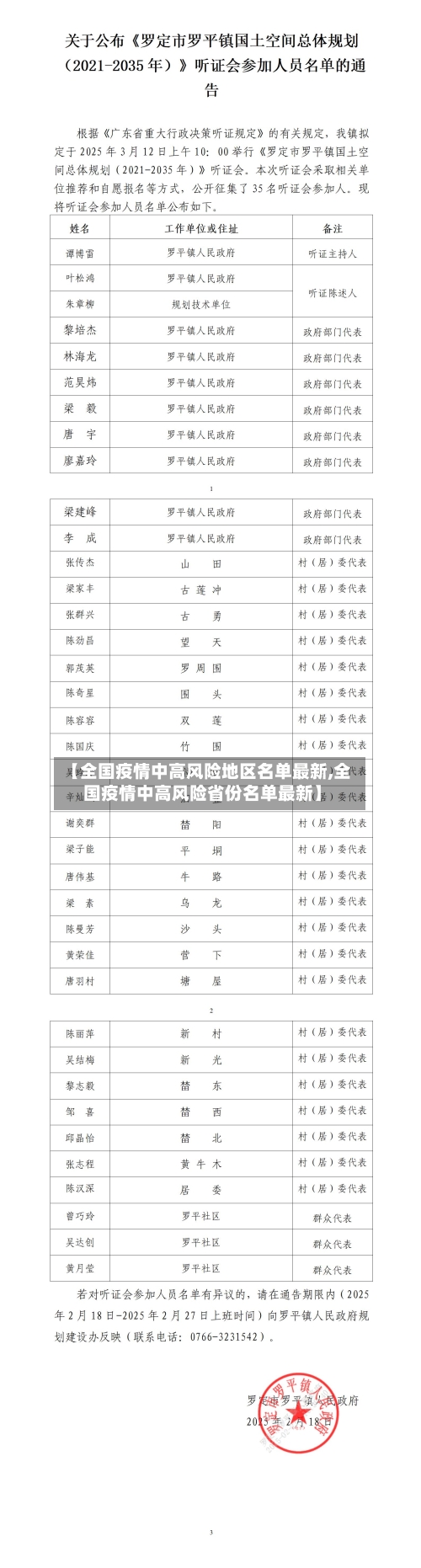 【全国疫情中高风险地区名单最新,全国疫情中高风险省份名单最新】