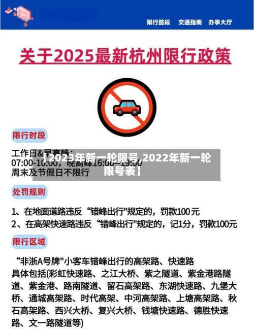 【2023年新一轮限号,2022年新一轮限号表】