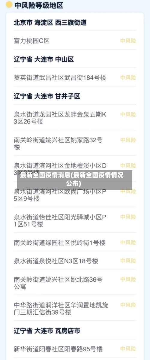 最新全国疫情消息(最新全国疫情情况公布)
