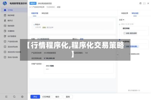 【行情程序化,程序化交易策略】