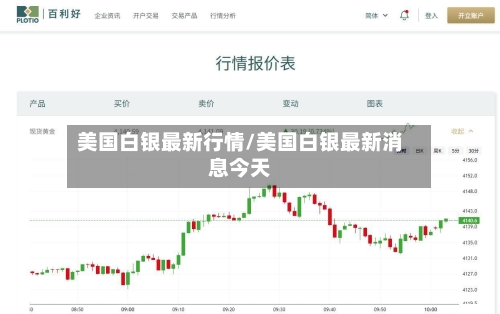 美国白银最新行情/美国白银最新消息今天-第2张图片