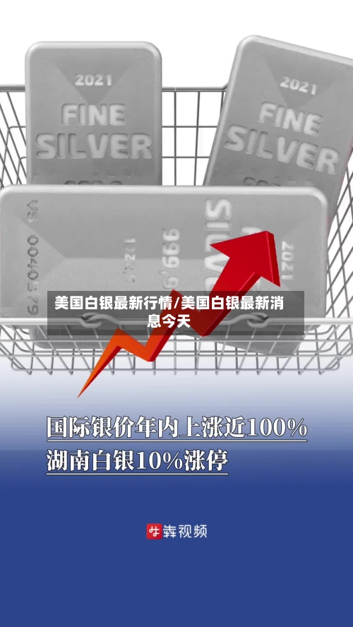 美国白银最新行情/美国白银最新消息今天
