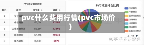 pvc什么费用行情(pvc市场价)