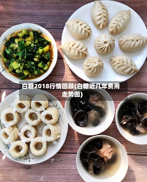 白糖2018行情回顾(白糖近几年费用走势图)