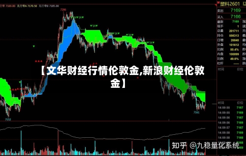 【文华财经行情伦敦金,新浪财经伦敦金】