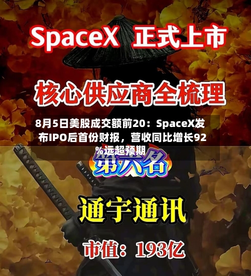 8月5日美股成交额前20:SpaceX发布IPO后首份财报,营收同比增长92%远超预期