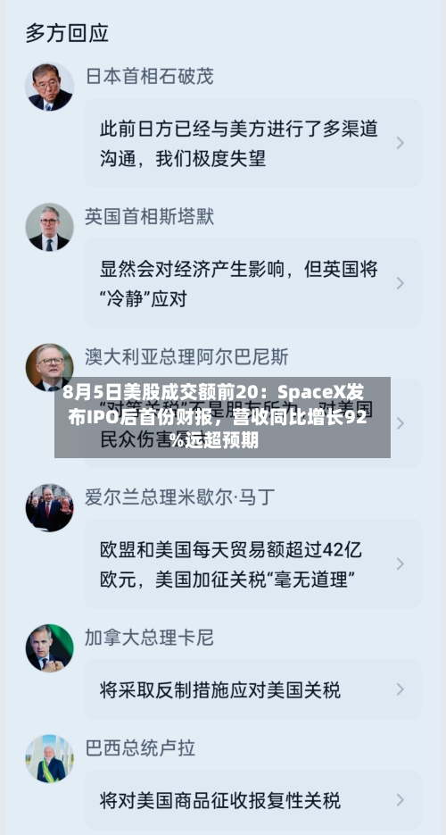 8月5日美股成交额前20：SpaceX发布IPO后首份财报	，营收同比增长92%远超预期-第3张图片