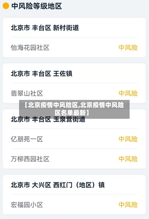 【北京疫情中风险区,北京疫情中风险区名单最新】