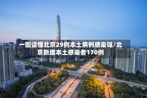 一图读懂北京29例本土病例感染链/北京新增本土感染者170例