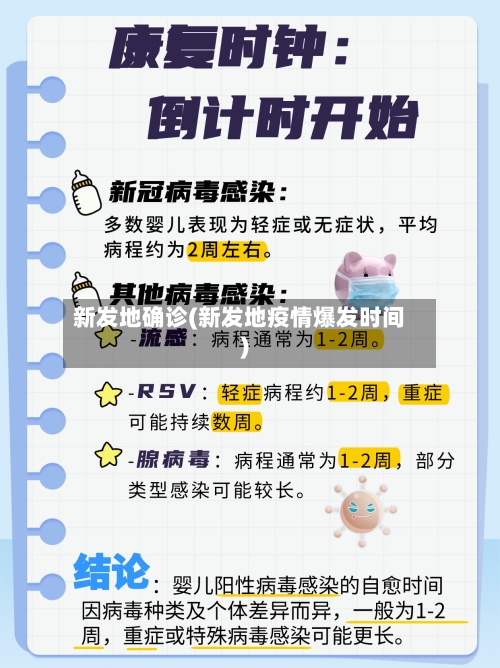 新发地确诊(新发地疫情爆发时间)