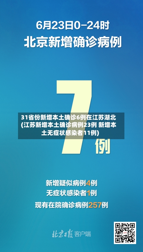 31省份新增本土确诊6例在江苏湖北(江苏新增本土确诊病例23例 新增本土无症状感染者11例)-第3张图片