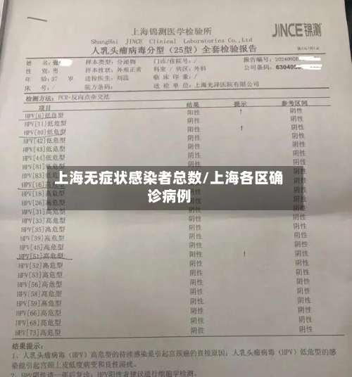 上海无症状感染者总数/上海各区确诊病例-第2张图片