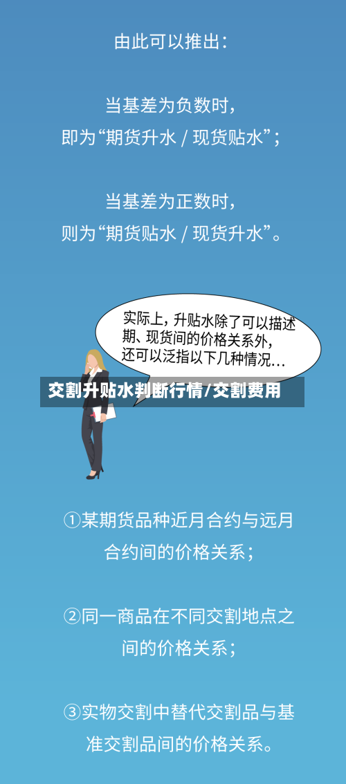交割升贴水判断行情/交割费用-第3张图片