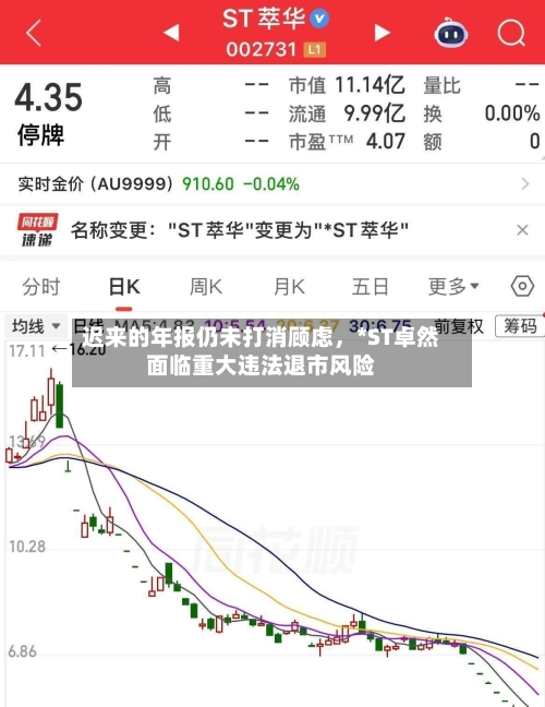 迟来的年报仍未打消顾虑,*ST卓然面临重大违法退市风险