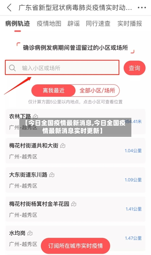 【今日全国疫情最新消息,今日全国疫情最新消息实时更新】