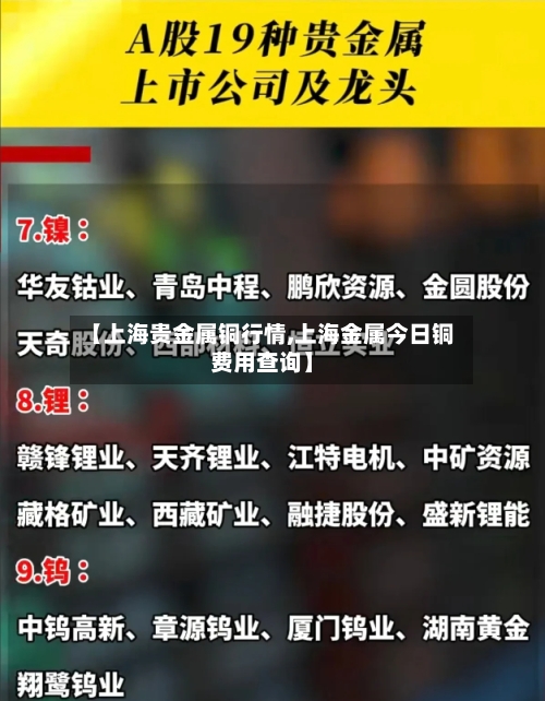 【上海贵金属铜行情,上海金属今日铜费用查询】-第2张图片