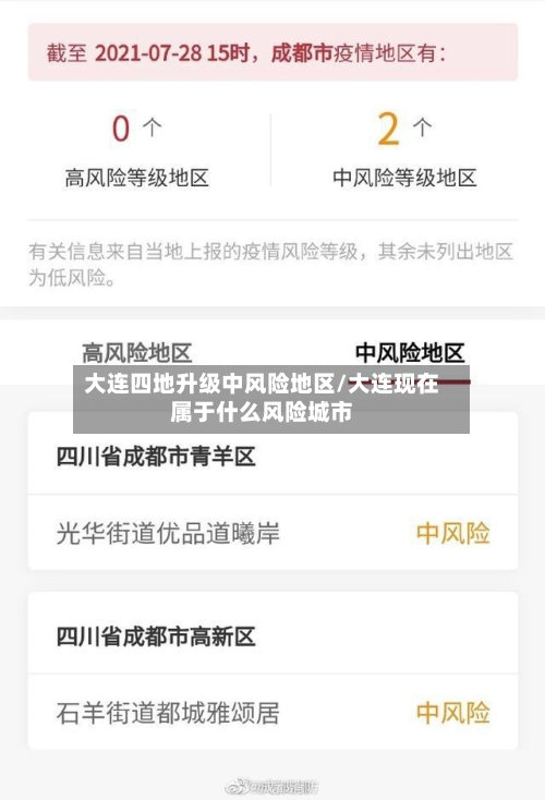 大连四地升级中风险地区/大连现在属于什么风险城市-第2张图片