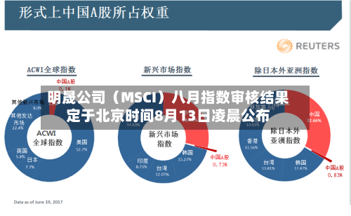 明晟公司(MSCI)八月指数审核结果定于北京时间8月13日凌晨公布-第2张图片