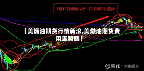 【美燃油期货行情新浪,美燃油期货费用走势图】